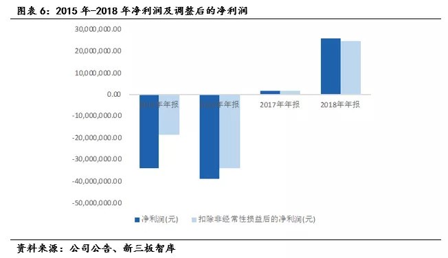 寶貝格子“海外直郵+全球特賣”模式提供全球母嬰產(chǎn)品