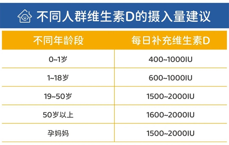 轉骨趁秋天！英珞維“骨力加油站 千萬大禮包”活動精彩來襲