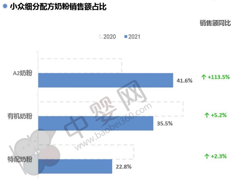 新西蘭a2®牛奶公司五度亮相進(jìn)博會(huì) 堅(jiān)實(shí)中國(guó)多元化、本土化渠道布局