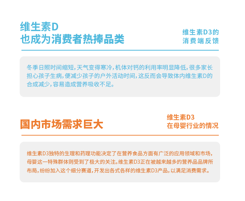 滴適寶D-Sorb維生素D3 — 冬季與陽光來一場親密接觸