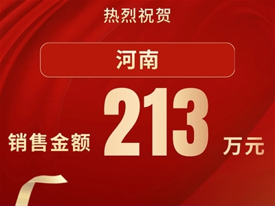 30天51人213萬，紐樂曼Honour Team醫(yī)學(xué)營養(yǎng)開拓營·第七期鄭州站頻傳喜報(bào)！